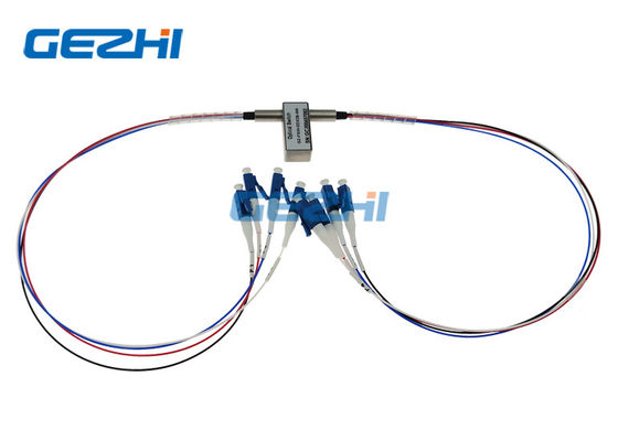 Sakelar Optik Duplex 2x2 Bypass SM
