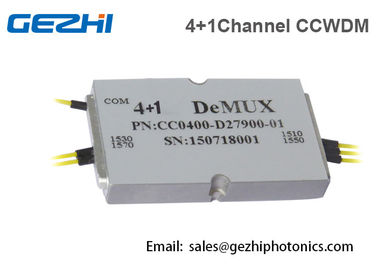 CCWDM 4 + 1 saluran Free Space bersama Peningkatan pelabuhan CCWDM Demux modul