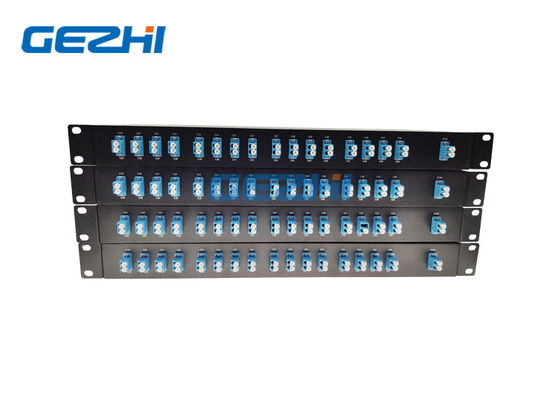 Modul Dual Fiber 32 Channel AAWG